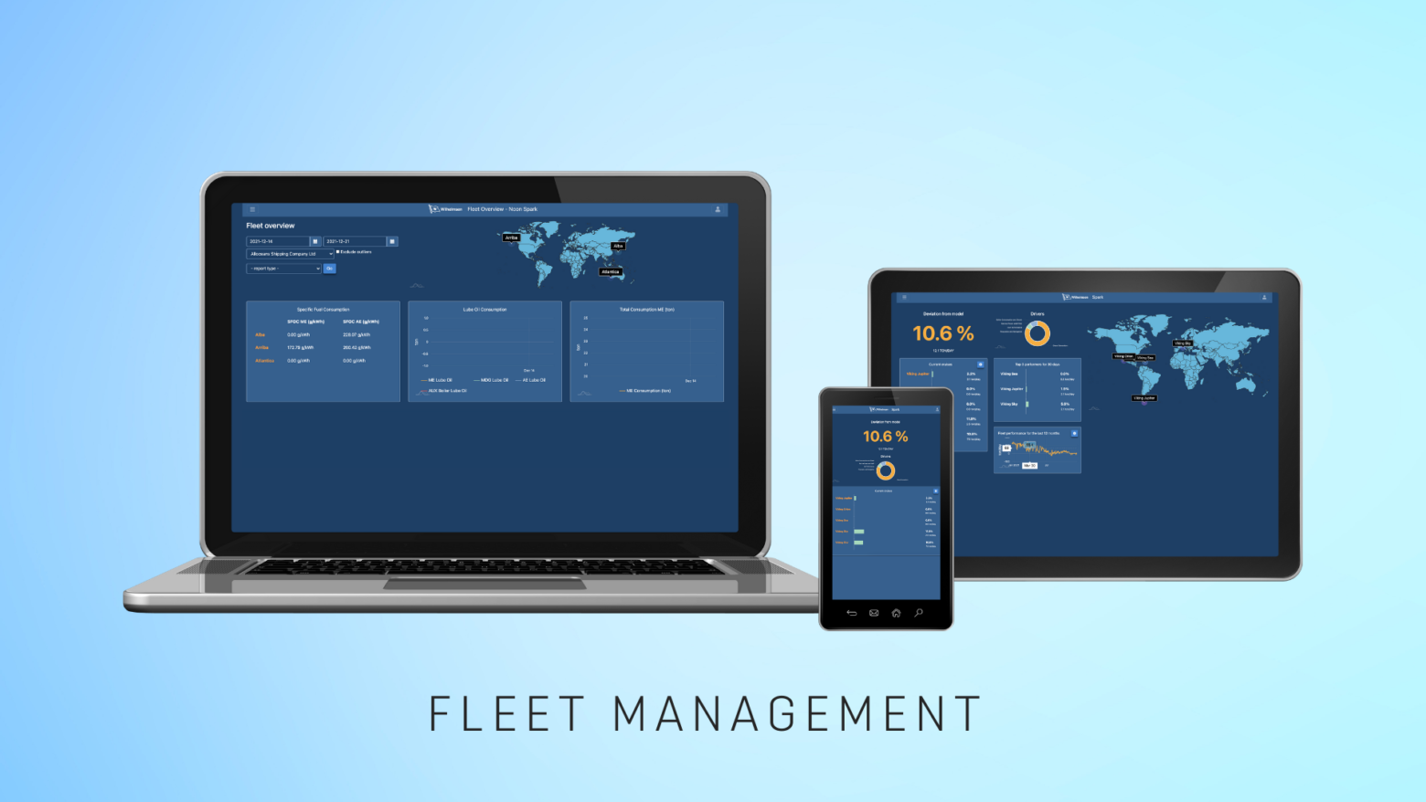 fleet management