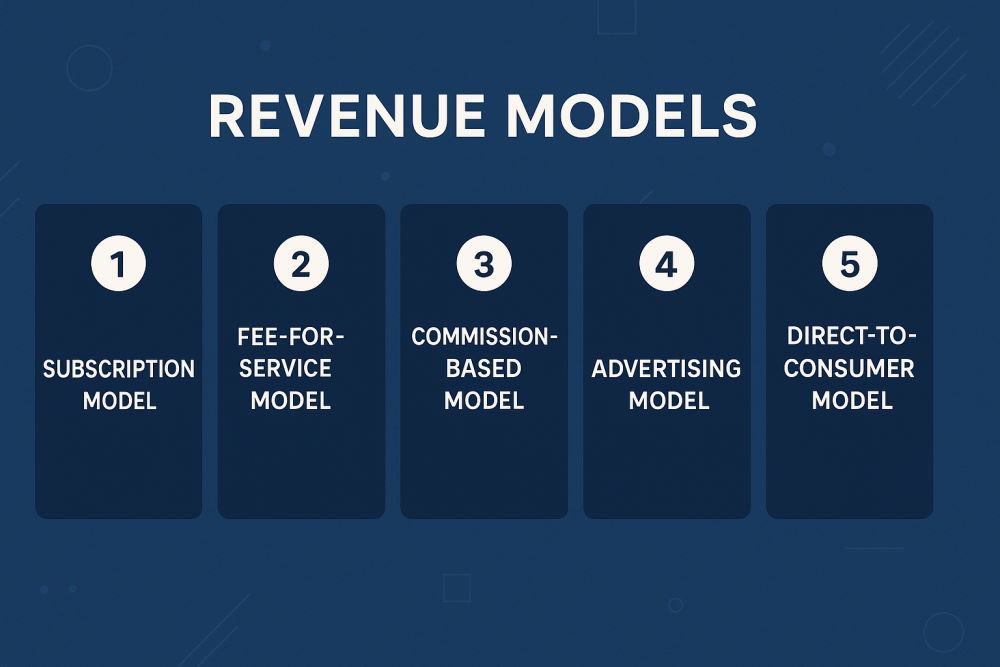 revenue models