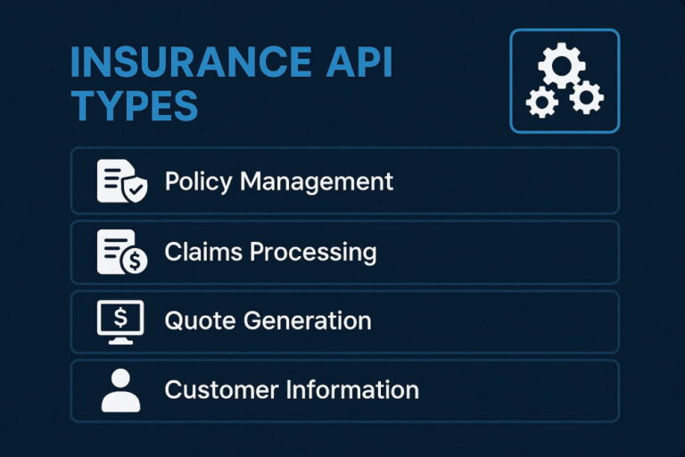 Top 4 Insurance APIs: Use Cases - PLANEKS
