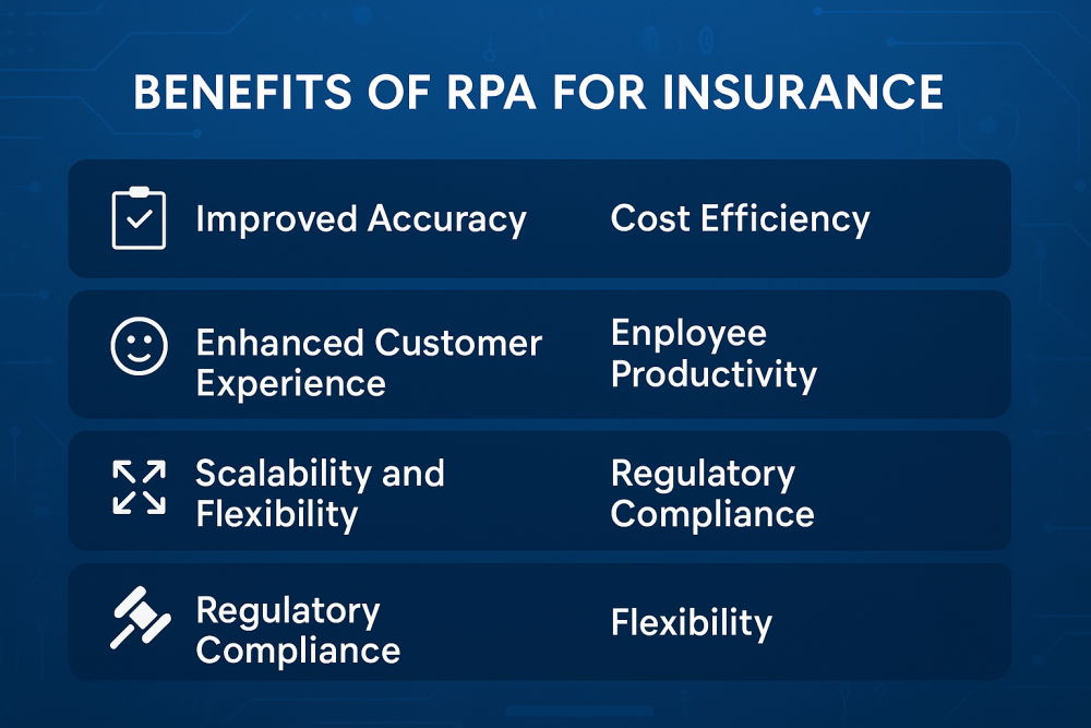 advantages of rpa for insurance