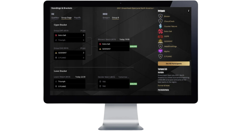 Upcomed dashboard