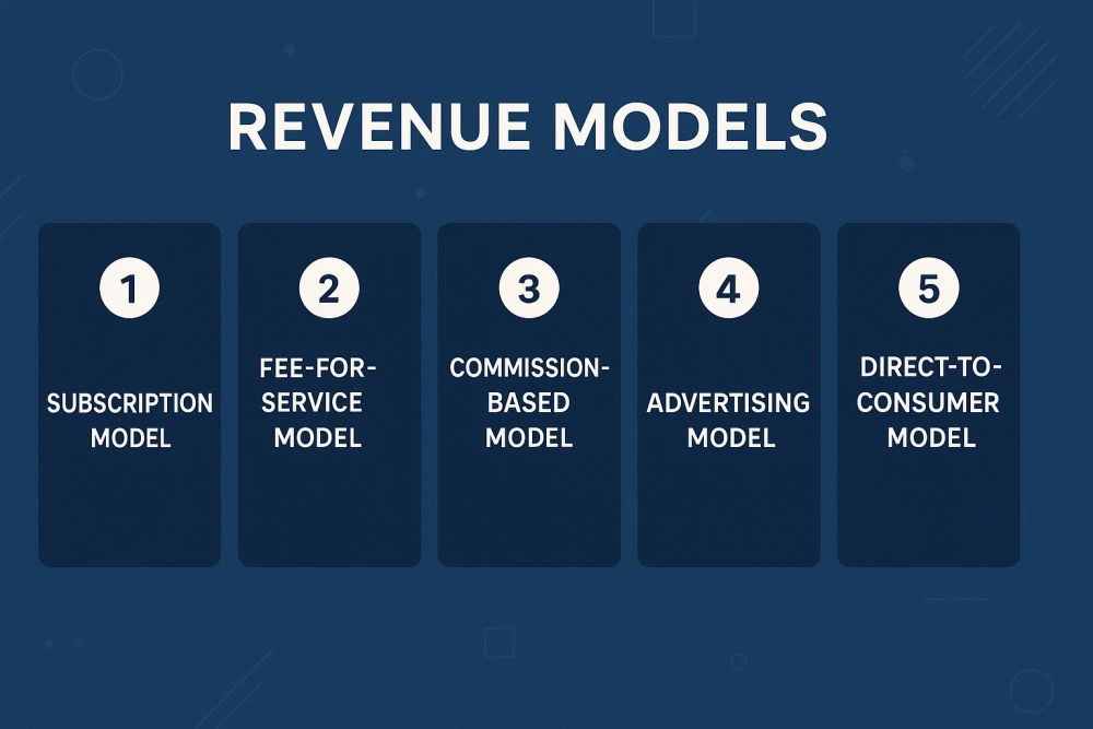 revenue models