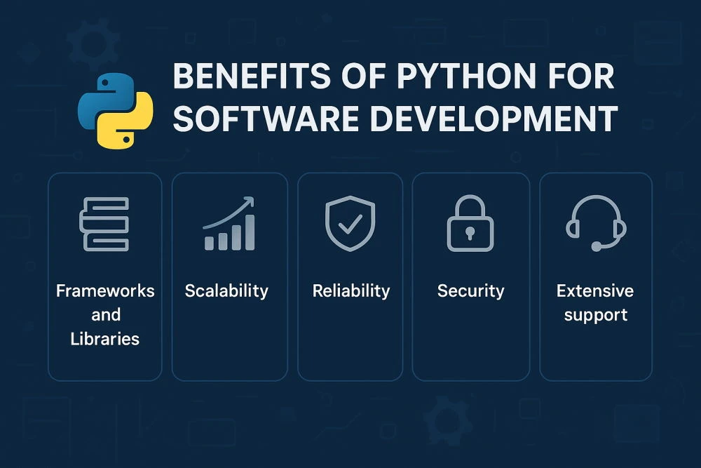 advantages of python software development