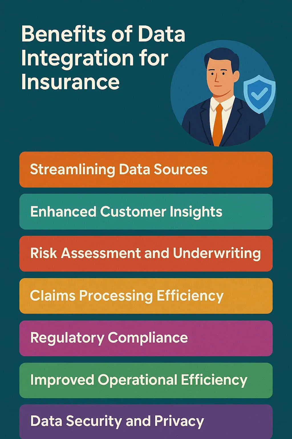 benefits of data integration for insurance