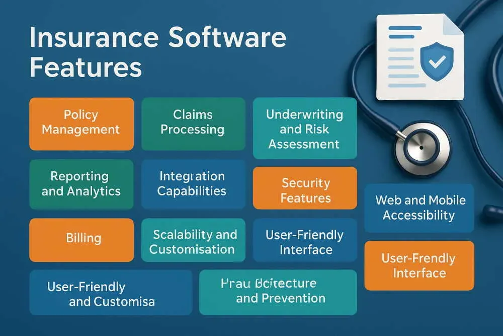 insurance software features