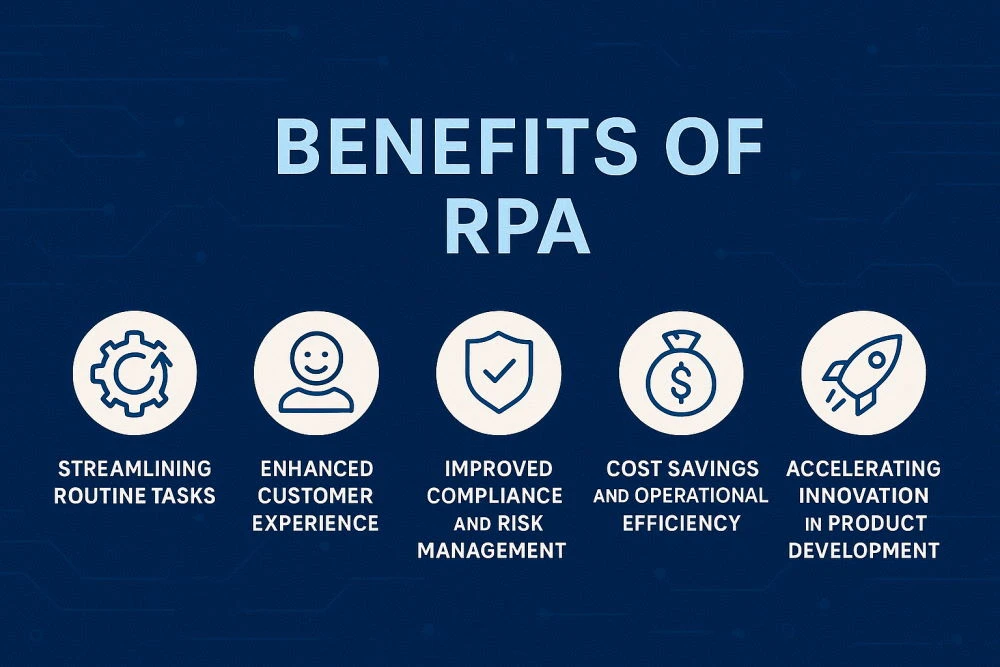 benefits of rpa