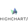 highcharts logo